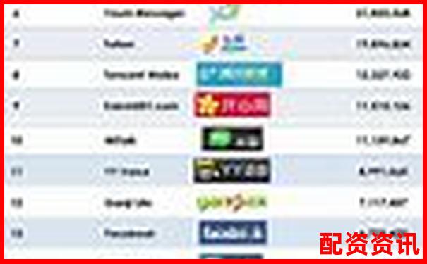 中国十大配资平台APP排行榜及安全使用指南-杠杆基金是什么意思