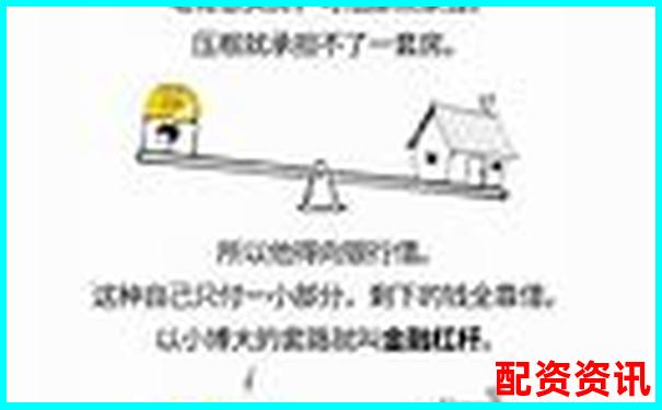 融资杠杆倍数上限与最低要求解析-北京做股票配资的公司哪家好一点