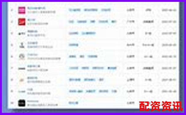 光控资本配资炒股平台开户申请全流程指南-期货几倍杠杆不会爆仓了