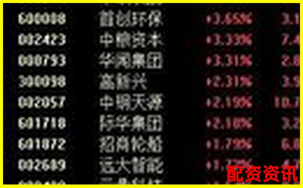 杠杆交易股票系统大盘点 30种高收益策略解析