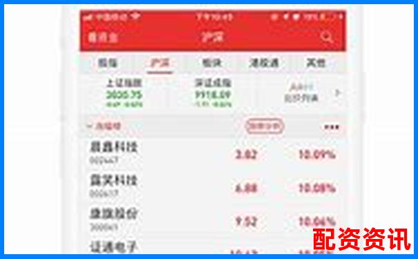 原油期货配资平台APP轻松投资高效收益新选择-100倍杠杆炒比特币