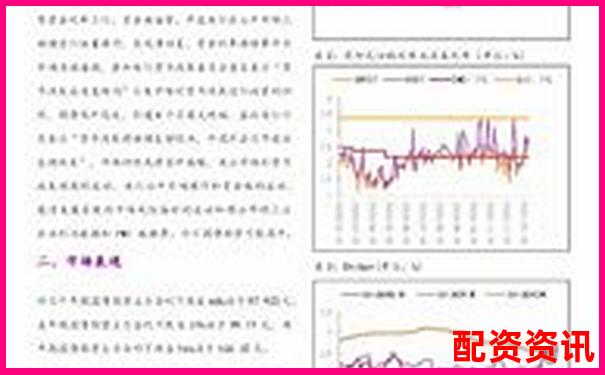 国债期货杠杆精准调控策略实现十倍可控目标