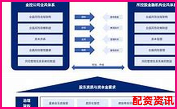 一倍杠杆投资风险解析与应对策略-比特币125倍杠杆收益
