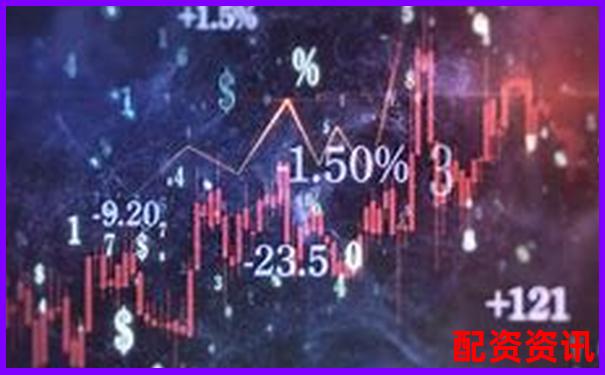 2025年股票配资公司最新推荐与选择指南-深圳股票配资公司排名
