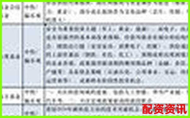2024年最新股票配资平台盘点与选择指南-如何判断是不是股票配资公司