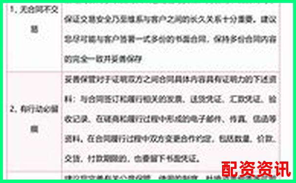 股票配资合同法律效力解析与风险防范指南-通达信软件官网网站