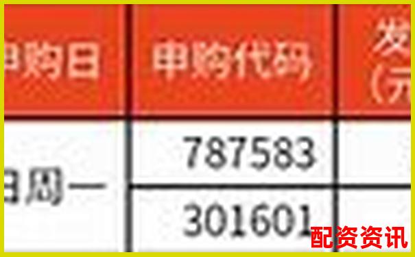 2025年6月配资贴吧最新动态与行情分析-股指期货几倍杠杆最大