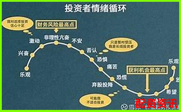 A股杠杆交易最高倍数与个股涨停关系探析-华泰杠杆比例不能低于多少