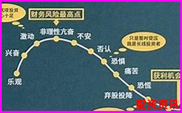 股票百倍杠杆平台风险与收益全面解析-股票杠杆最大几倍是什么