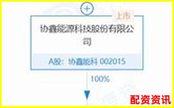 北京科汇方鑫股票配资公司地址电话及服务详情-股票涨10倍是什么概念