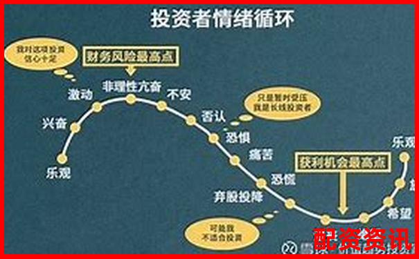 股市杠杆放大倍数解析：股票杠杆可以加几倍吗为什么呢-炒股可以加几倍杠杆
