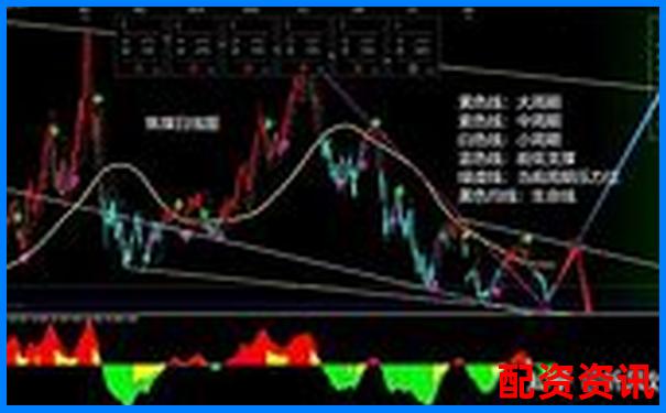 焦煤期货杠杆倍数解析及其市场影响分析-股价从5元涨到50翻了几倍是多少