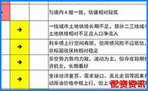2021股票配资门户网站查询指南与杠杆投资策略分析-股票杠杆基金新手入门