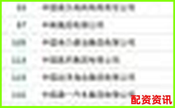 2025年中国股票配资网站最新权威排名榜单-100倍杠杆怎么算最简单易懂