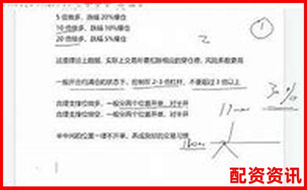 合约杠杆倍数解析与风险控制要点-一根杠杆撬动地球是谁说的 合约杠杆倍数解析与风险控制要点-一根杠杆撬动地球是谁说的