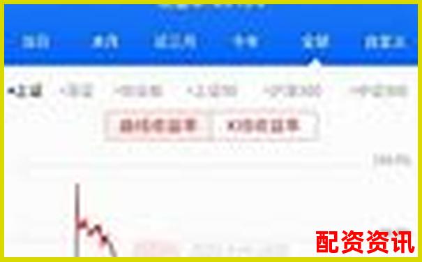 股票加杠杆操作指南寻找最佳渠道与方法-十倍杠杆软件有哪些 股票加杠杆操作指南寻找最佳渠道与方法-十倍杠杆软件有哪些