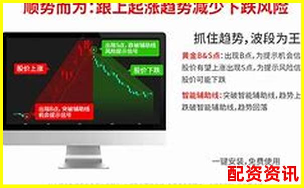 股票配资转账安全吗官方APP下载免费试玩在线注册入口-股票涨幅1500%等于多少倍