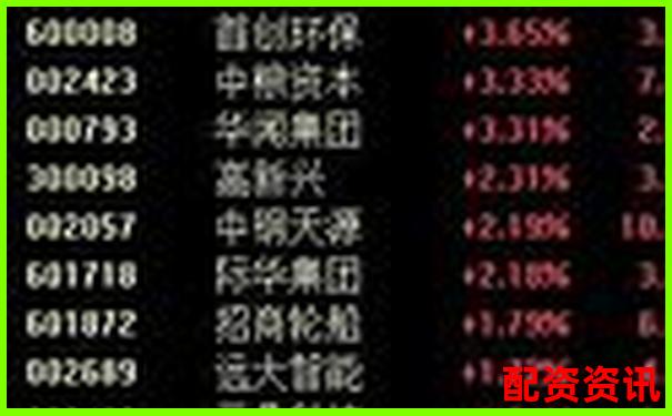 股票杠杆收益揭秘最高可达多少倍-股票配资10倍杠杆违法吗