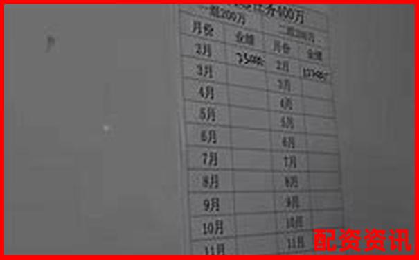 配资网官网入口网址查询与最新登录地址指南