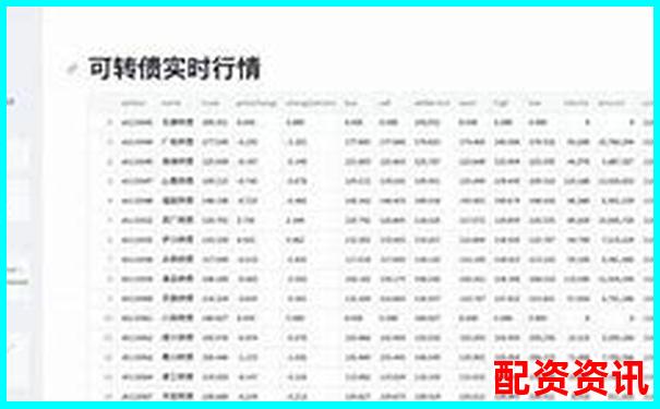 怎么看股票杠杆入口在线注册网站地址查询指南-股票涨幅7个点是涨了多少倍