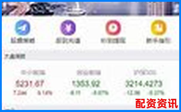 实盘配资网站靠谱吗揭秘真实使用体验-安全配资平台安全吗