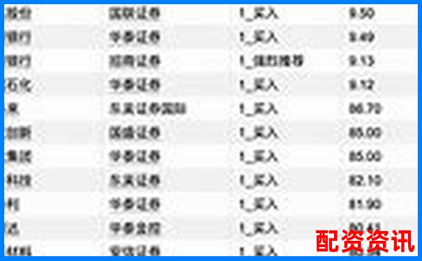 上海正规手机股票配资论坛推荐优质公司名单-200倍杠杆做空美元