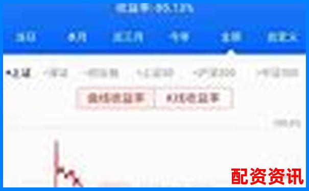 股票杠杆最高可放大多少倍投资风险解析-股票杠杆最高有多少倍的钱