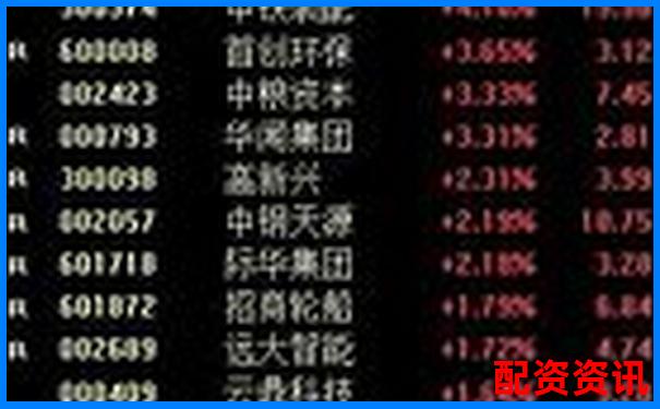股票杠杆买入解析及风险控制策略探讨-长沙股票配资公司招聘信息
