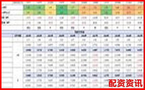 百倍杠杆交易成本解析与手续费优化策略探讨-股票涨了5倍挣几倍钱能赚多少钱呢