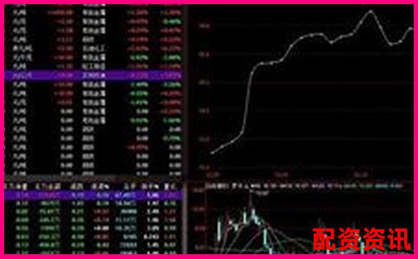 股市杠杆操作全解析30字掌握投资放大技巧-股票杠杆正规app