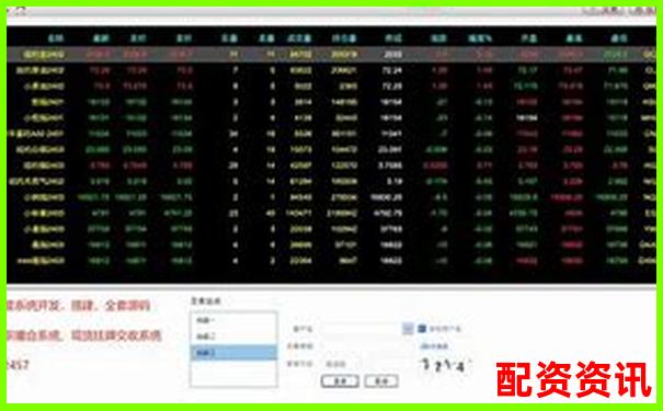 股票配资交易软件安全下载与使用指南-全国股票配资哪家公司好一点