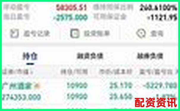 苍原资本在线注册配资利率究竟是多少-加杠杆炒股的正规平台