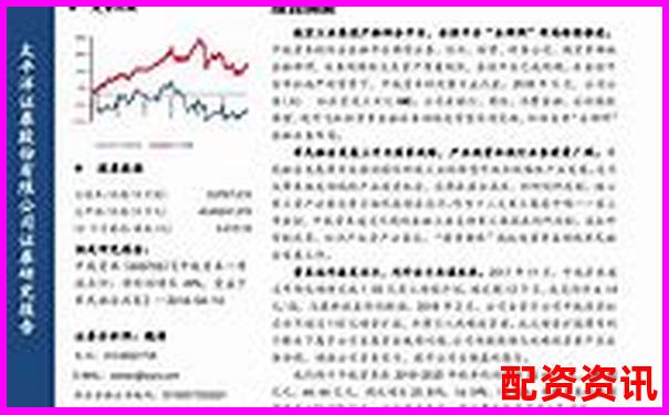 中航资本正规股票配资平台专业服务与安全保障-马云杠杆100倍原理是什么意思啊视频