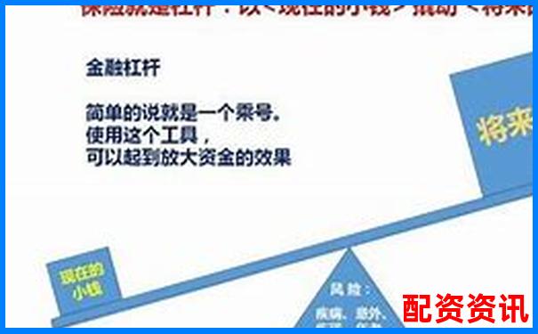 股票加杠杆平仓线是什么意思 新手必看避险攻略-北京股票配资平台官网首页