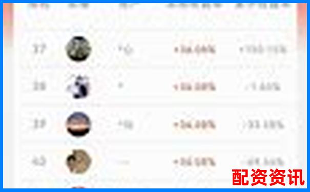 2025年炒股配资平台哪家强安全靠谱平台推荐-怎样申请杠杆买股票