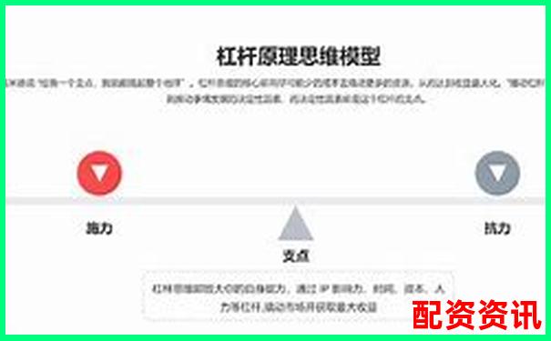 股票资金杠杆计算原理与方法全解析-股票涨50倍要多久才能涨上去