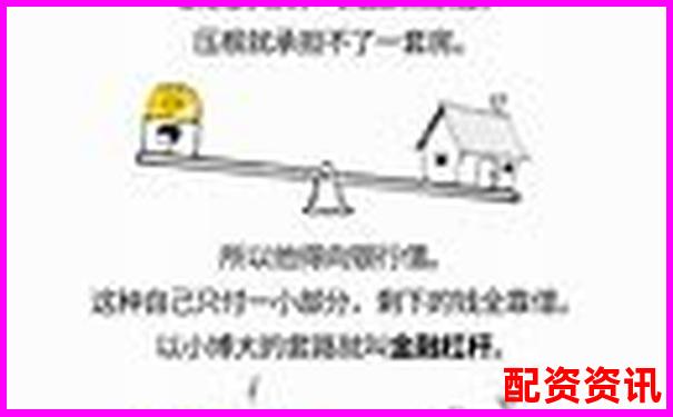 两倍杠杆股票风险解析及五大实战操作技巧-股票杠杆加几倍合适呢
