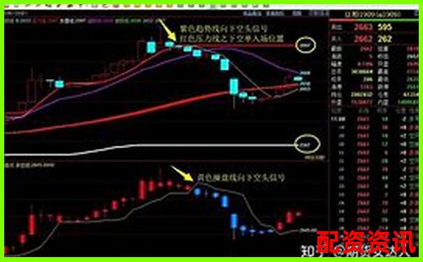 杠杆交易平台安全性解析如何辨别正规交易渠道-股票配资网首页登录