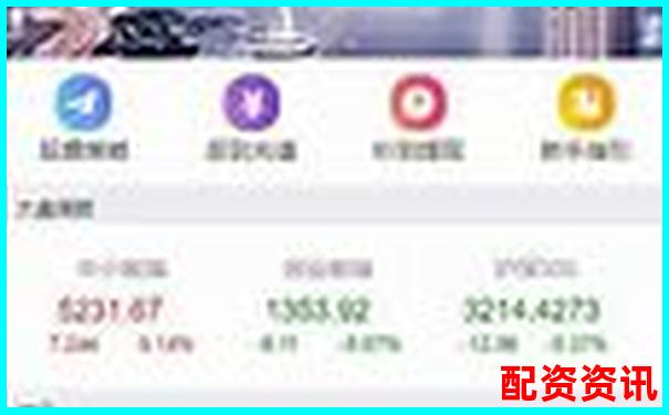 股票配资网站导航查询官网及实战操作攻略大全-2020年特斯拉股票涨了多少倍呢