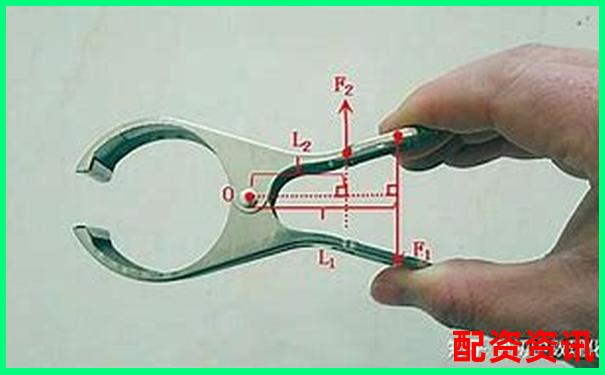 物理实验课堂：快速掌握省力杠杆与费力杠杆的鉴别技巧-做空最多能赚多少倍