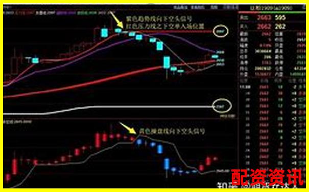 股指期货杠杆倍数详解及其风险控制要点-股票配资平台是合法的吗知乎