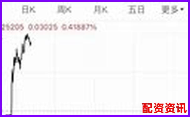中国十大配资平台APP排行榜及安全使用指南-湘财股份重组后翻几倍