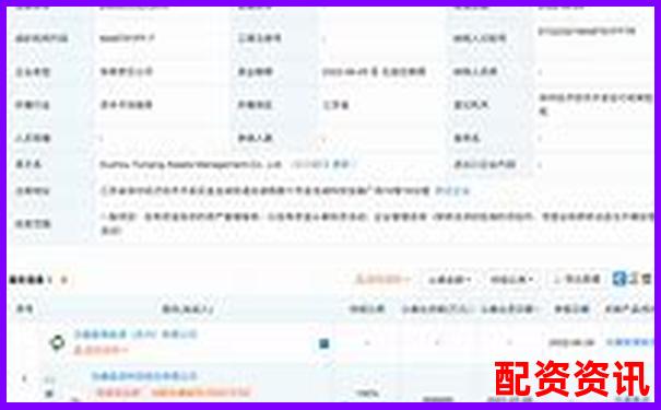 北京科汇方鑫股票配资公司地址电话及服务详情