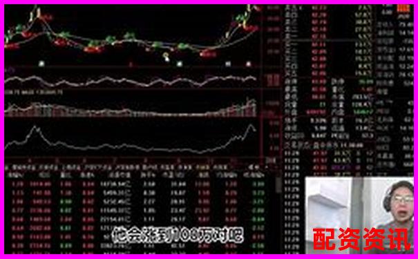 股票3倍做空什么意思 杠杆做空实战技巧全解析-股票配资炒股网址有哪些