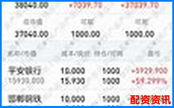 配资平台有交割单吗 投资者该如何查证真伪-股票配资平台哪个正规光控资本开户地址