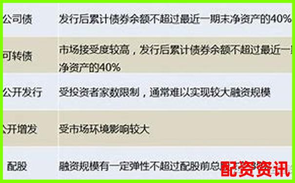 全国前十配资平台苍原资本申请指南 杠杆操作流程全解析-金属期货杠杆能加多少倍