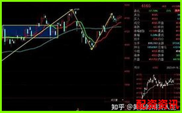 5手100倍杠杆交易所需保证金计算分析-上海杠杠实业股份有限公司