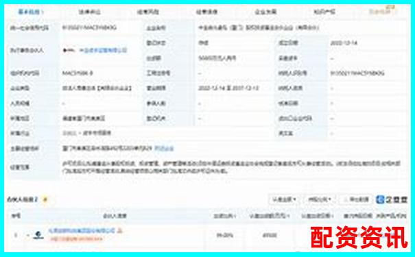 中航资本手机股票配资平台注册流程详解-炒股十倍杠杆是什么意思啊视频