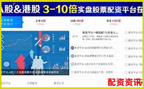 正规股票配资平台常用软件工具推荐指南-佰倍资本控股股东名单公布时间表