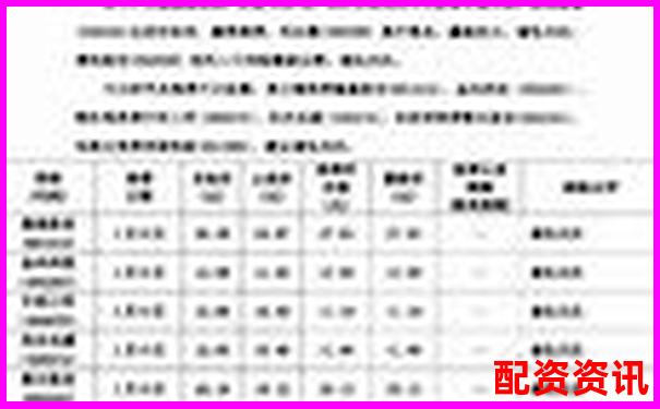 南京股票配资代理平台专业服务助力投资增值-603059倍加洁股票股吧